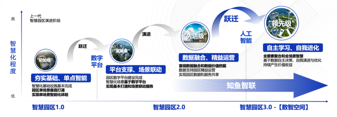 1763543755244788.png 图片2大.png